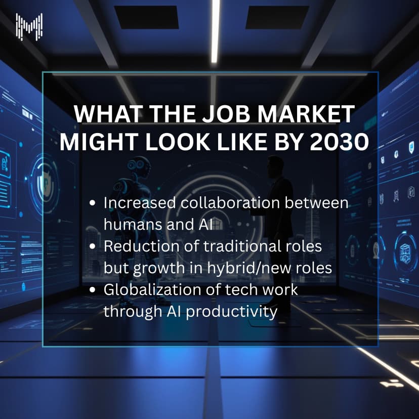 Tech Jobs risk
