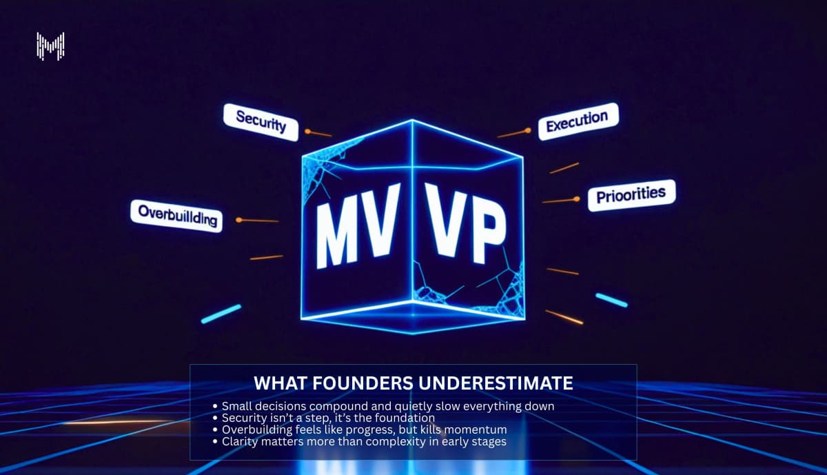 What Founders Underestimate