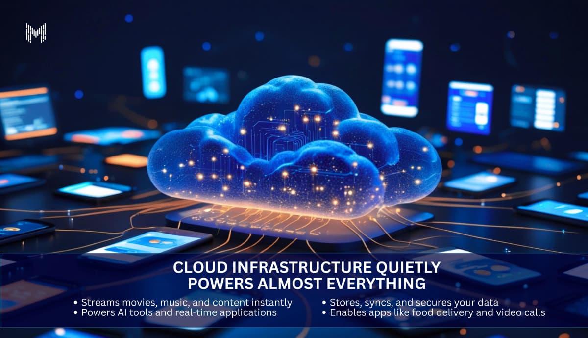 Cloud Infrastructure Quietly Powers Almost Everything